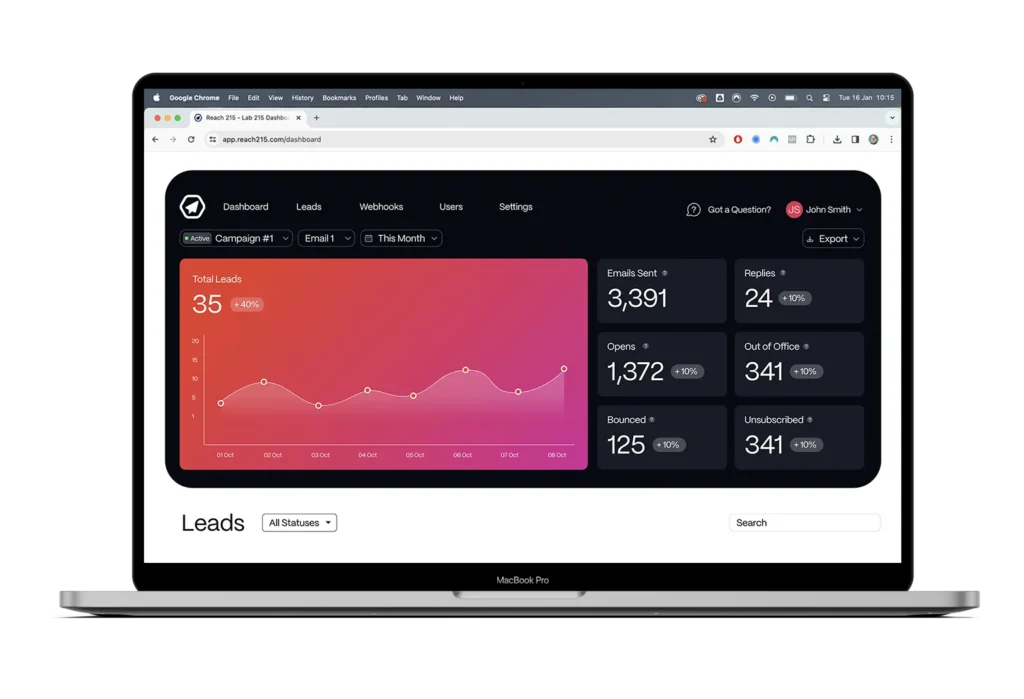 Reach Dashboard